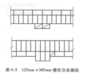 1651216157802307.png 微信图片_20220429150640.png